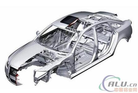“多元材料化”成為汽車輕量化發(fā)展趨勢