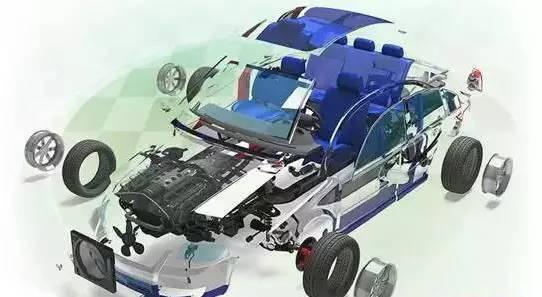 汽車行業(yè)銷量下滑