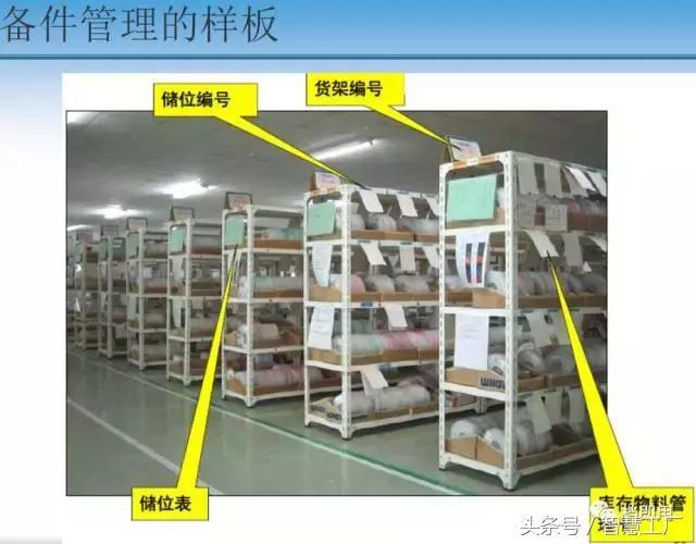 設備管理：模具，設備故障與備件管理