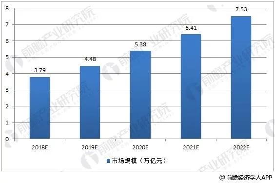 國(guó)家大力振興新材料產(chǎn)業(yè) 行業(yè)將迎最好發(fā)展機(jī)遇