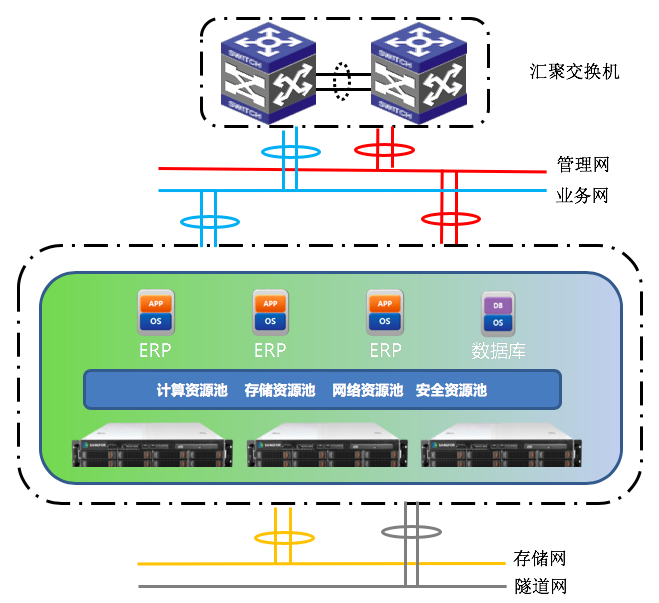 深服氣助力大族激光，輕松邁向“智造”新征途