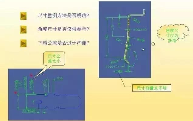 沖壓模具設計是否夠完美，咱們一起來評估
