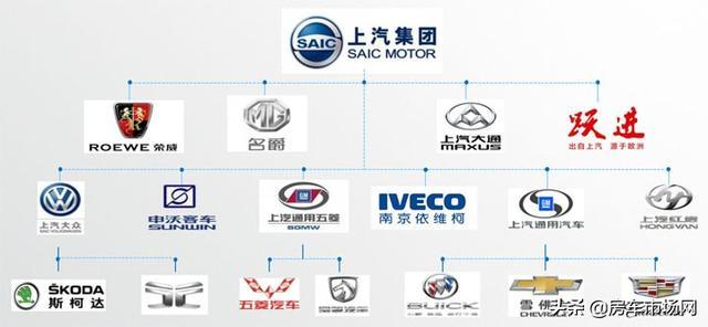 大通來自歐洲商用車 房車繼承豐厚技術(shù)底蘊