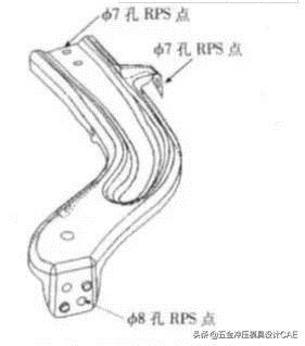 鋁合金汽車(chē)制件的沖壓工藝及模具設(shè)計(jì)