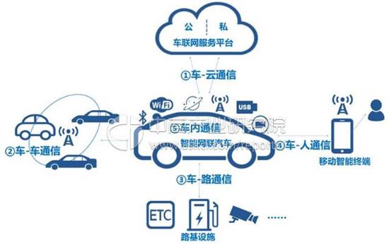 助力把握AI時代風口 華夏人工智能ETF聯(lián)接正在發(fā)行
