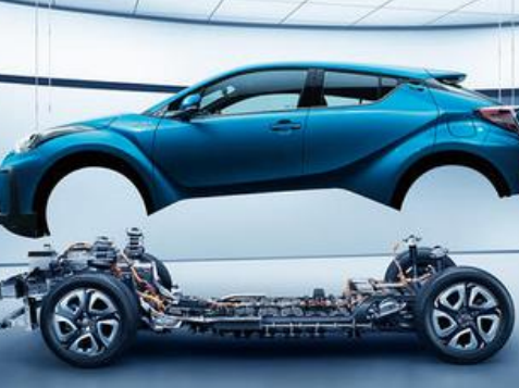 新能源汽車技術(shù) | 從銷量到技術(shù)供應(yīng)：揭秘特斯拉與中國(guó)汽車巨頭的復(fù)雜關(guān)系